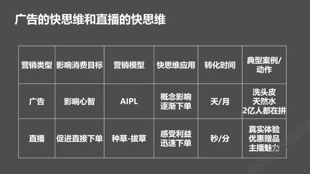 2024年新奥门天天开彩,数据分析驱动决策_领航版49.900