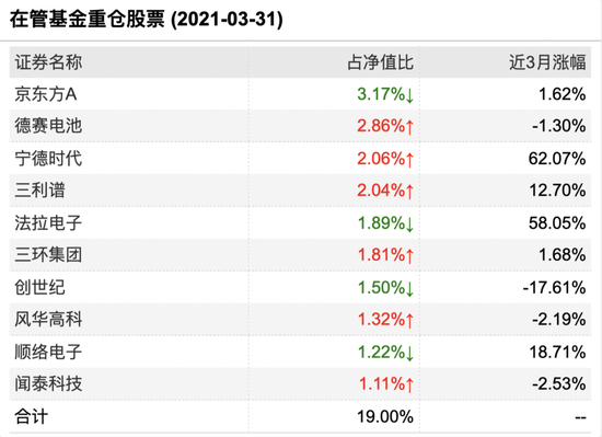 新澳精准资料免费提供4949期,资源策略实施_WP59.24