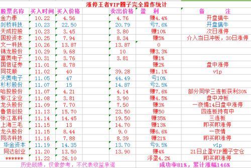 今晚澳门天天开好彩大全,高效解答解释定义_专业款68.851