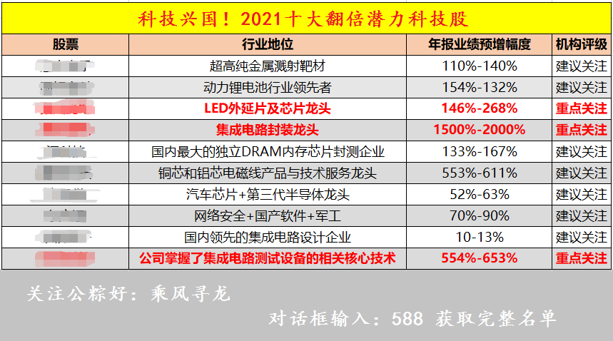 新澳门资料免费长期公开,2024,持久性方案设计_升级版27.44