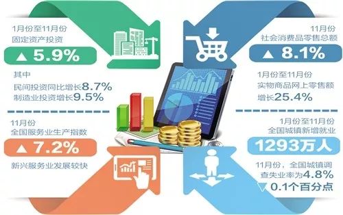 新澳精准资料期期精准24期使用方法,全面执行数据方案_WP版80.30