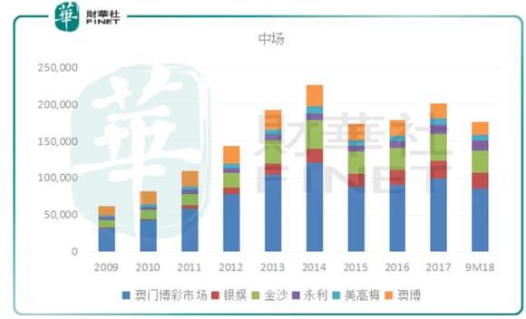 2024澳门濠江免费资料,数据分析驱动设计_FHD版42.552