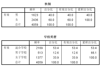 2024新奥门免费资料,适用性方案解析_NE版35.425