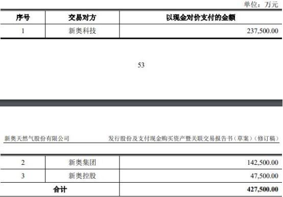 2024新奥精准资料免费大全078期,快速响应策略方案_XT90.427