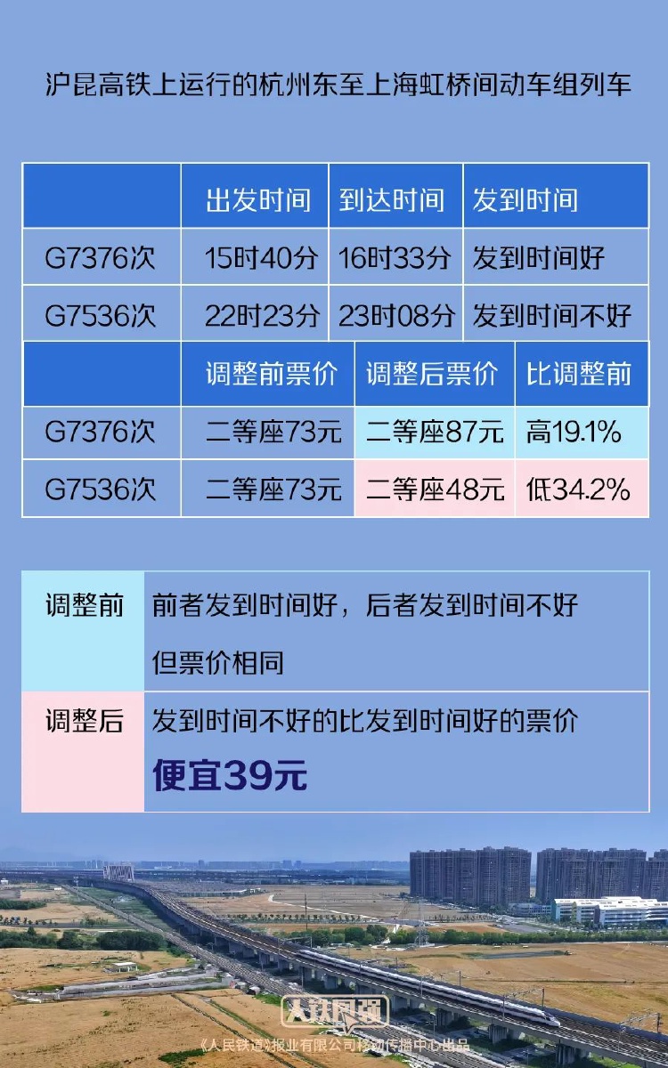 7777788888精准新传真,高速响应执行计划_进阶版96.104