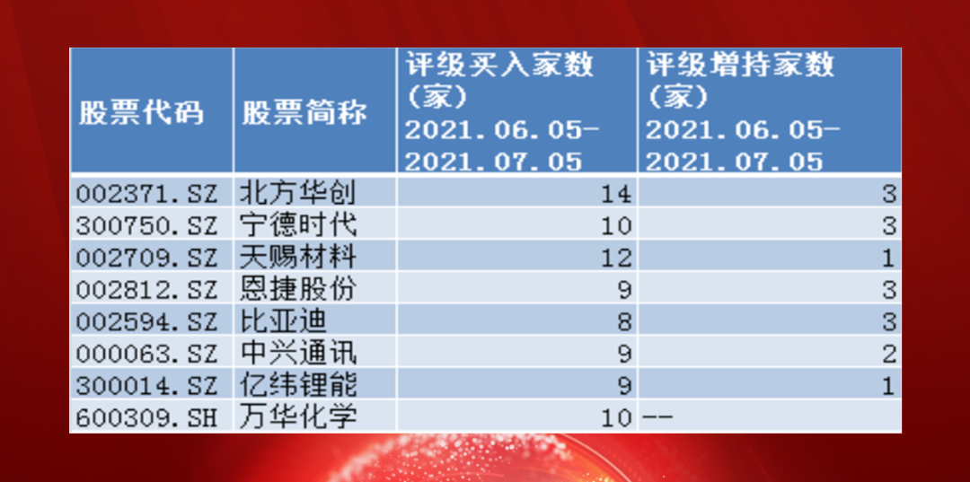 2024年开奖结果新奥今天挂牌,经济方案解析_Hybrid11.512