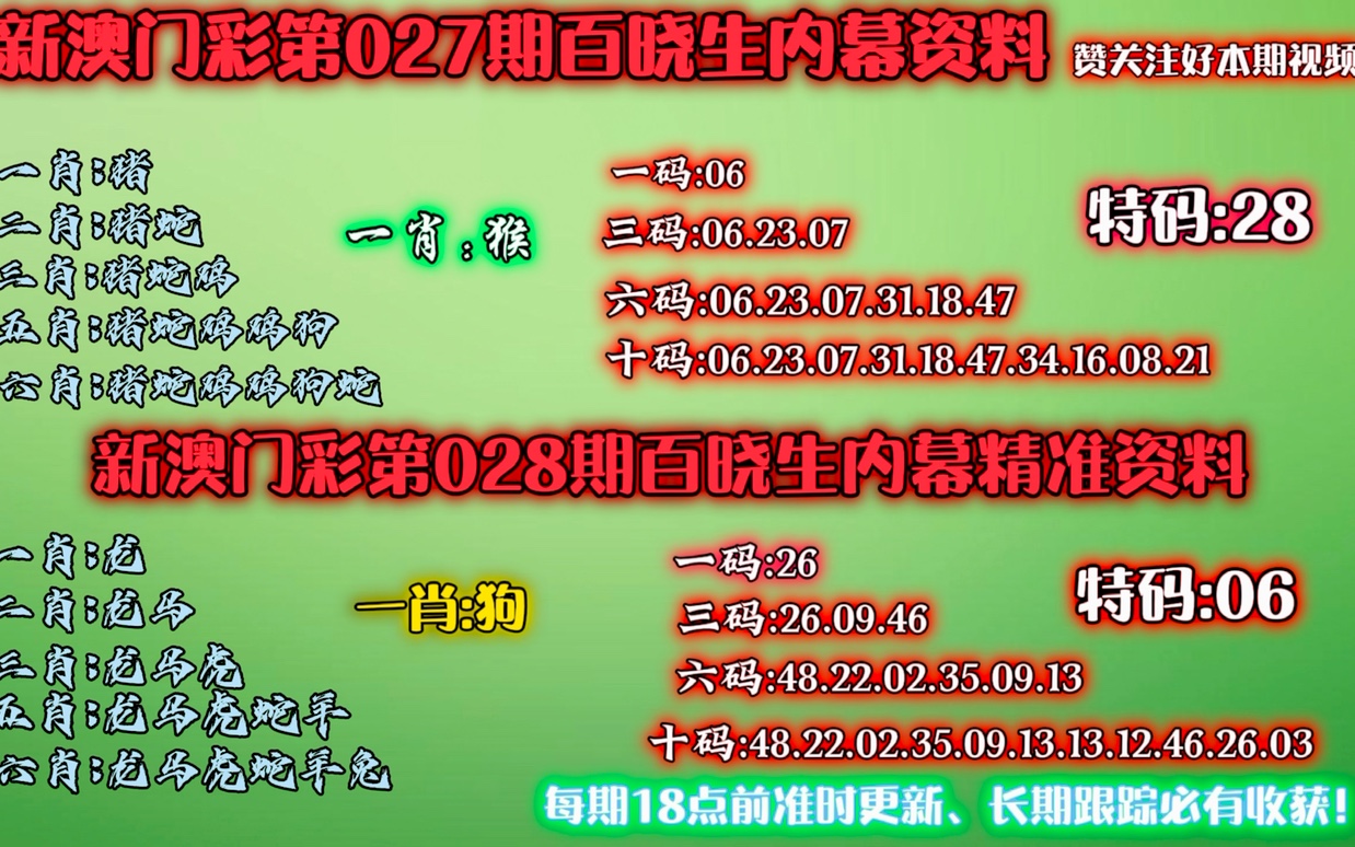 澳门彩三期必内必中一期,现状分析解释定义_粉丝版73.759