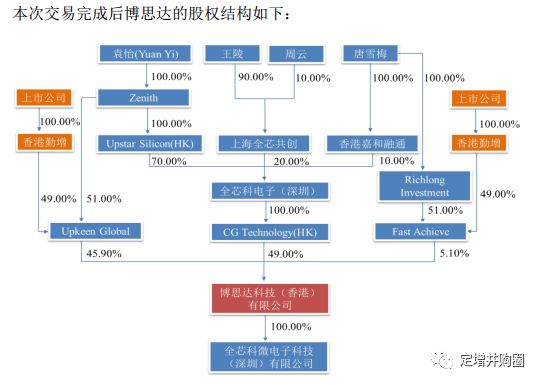 2024今晚澳门开奖结果,互动策略评估_X版77.293