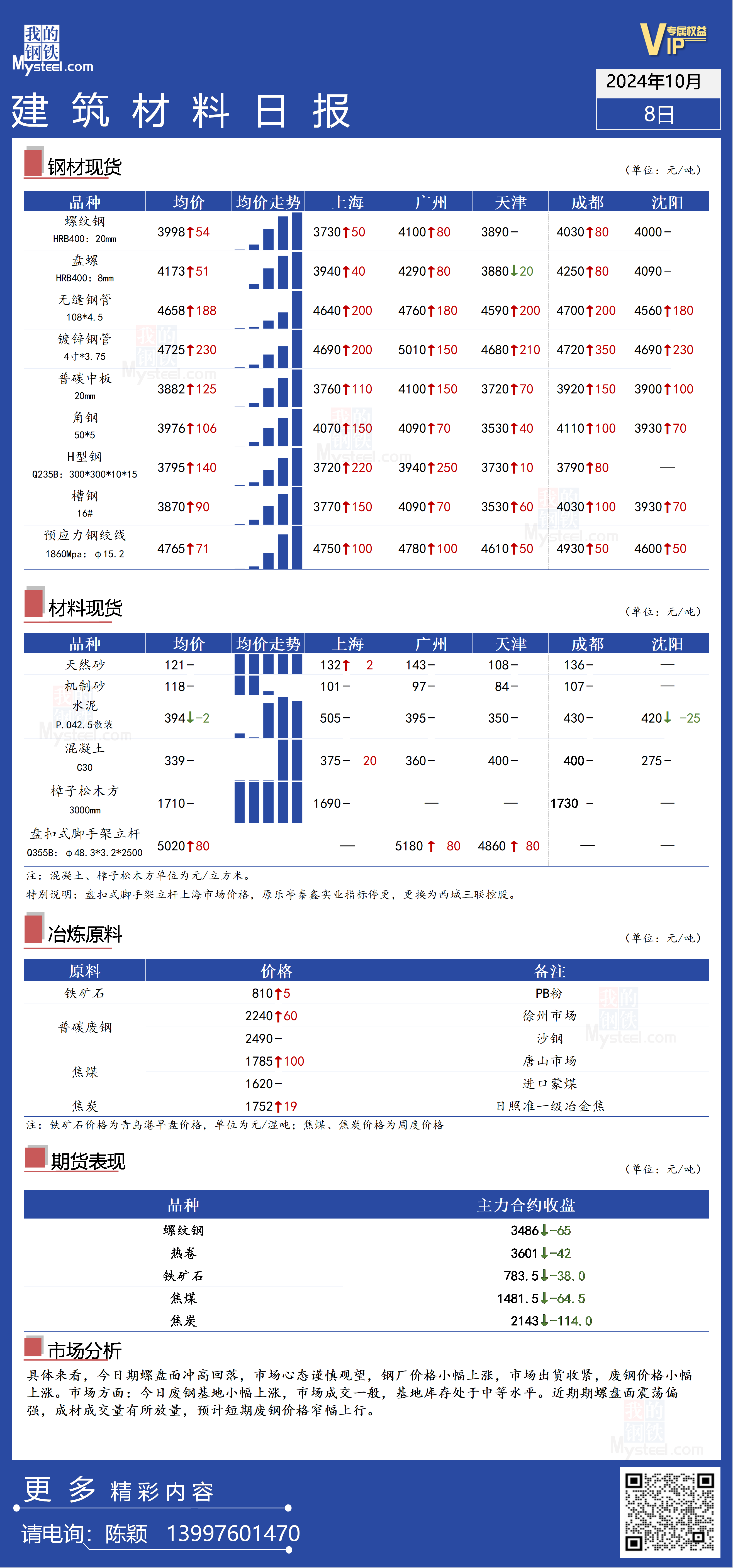 2024新澳历史开奖记录今天查询,实用性执行策略讲解_10DM96.959