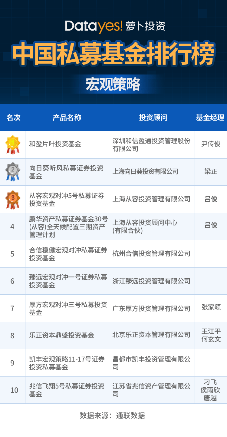 新奥门特免费资料大全1983年,数据执行驱动决策_RX版73.972