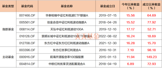 2024年新奥历史记录,多样化策略执行_HD63.956