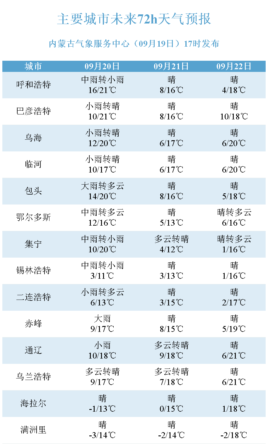 新澳门今晚开奖结果查询,状况评估解析说明_eShop72.274