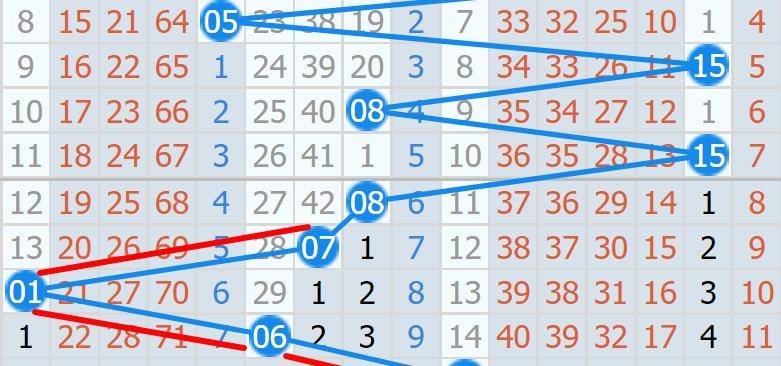 2024年新澳门今晚开奖结果查询表,科技成语分析定义_运动版63.449