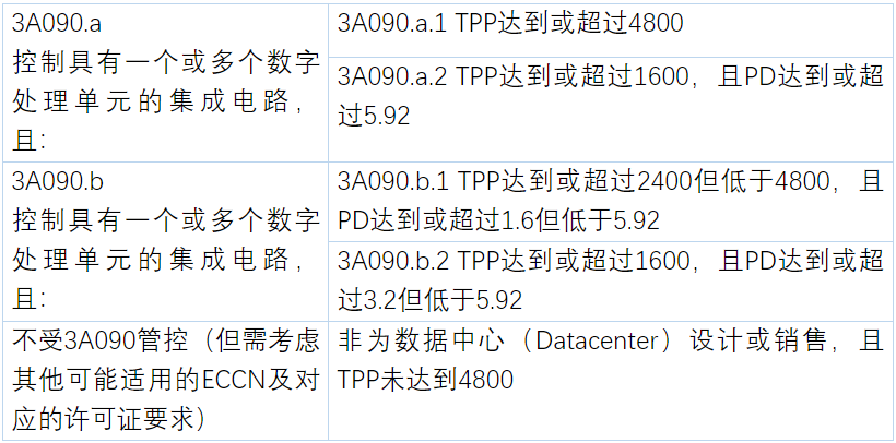 新奥门天天开将资料大全,定量分析解释定义_Advanced85.512