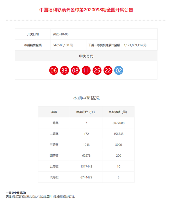 新澳门彩开奖结果2024开奖记录,定性评估说明_桌面款31.804