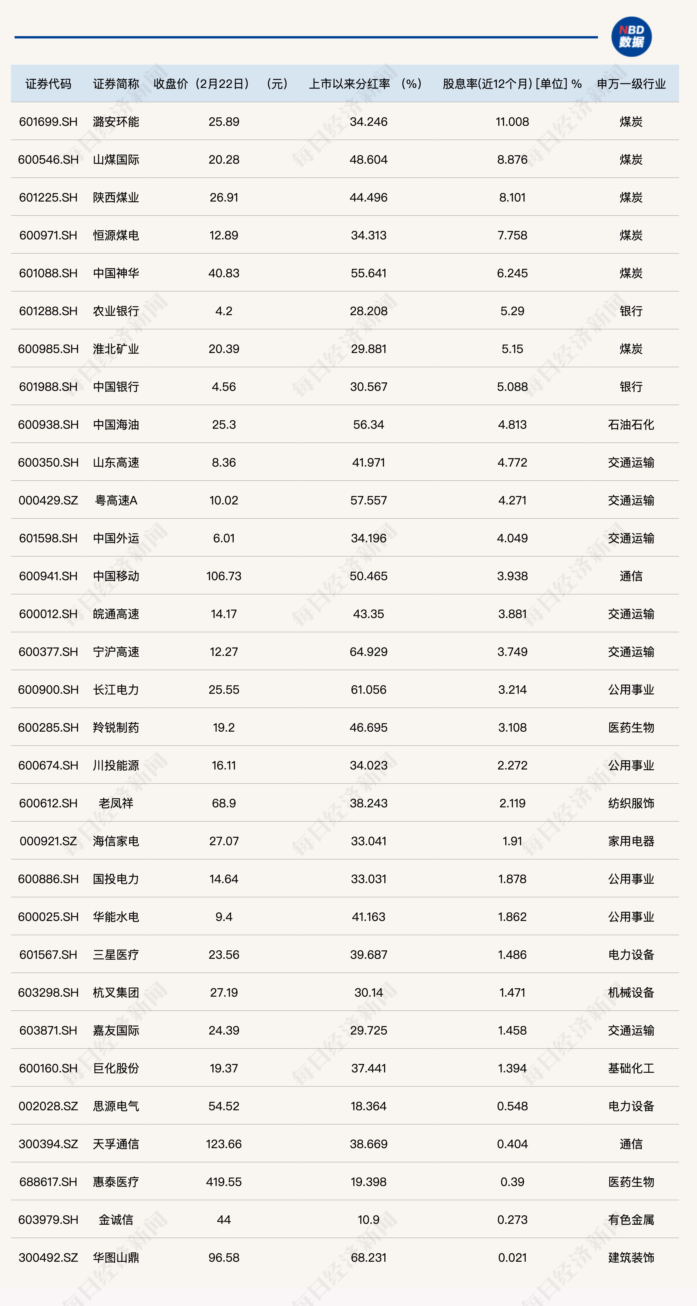 2024年正版免费天天开彩,高度协调策略执行_增强版80.954