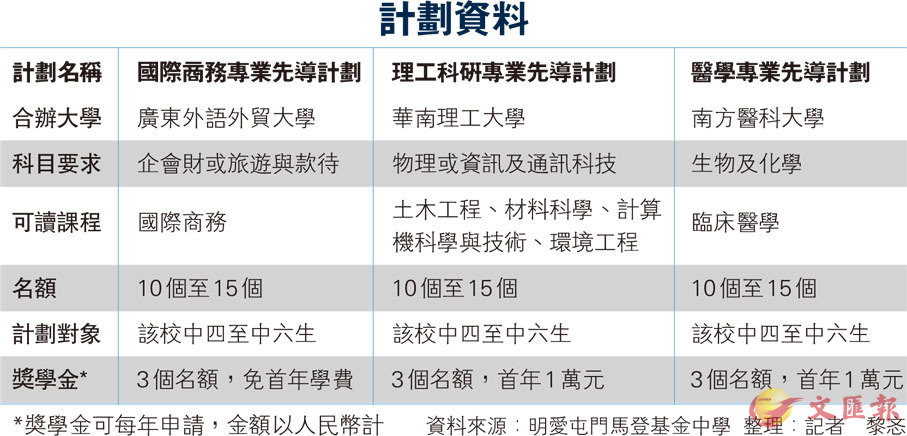 2024新澳精准资料大全,精细执行计划_专业款79.427