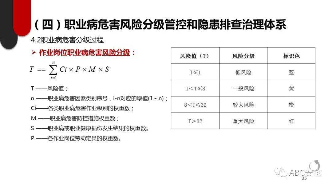 新澳精准资料免费提供,系统化分析说明_特供款56.956