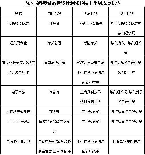 新澳门一肖一码一特一中,最新解答方案_终极版21.471