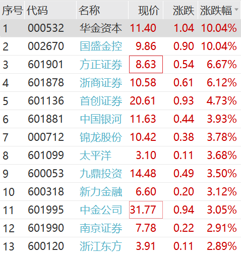 2024特大牛市即将爆发,快速设计解答计划_经典款39.475