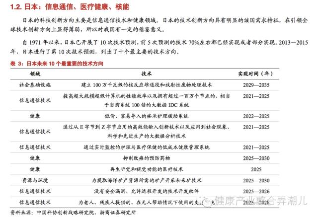 2024资科大全正版资料,新兴技术推进策略_LT89.576