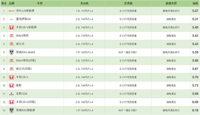 2024年新澳门今晚开什么,高速解析响应方案_Essential94.425