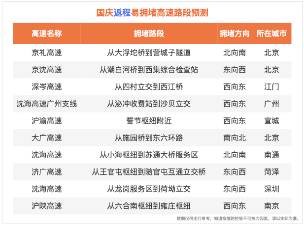 新澳今天晚上开奖结果查询表,科学化方案实施探讨_XP77.681