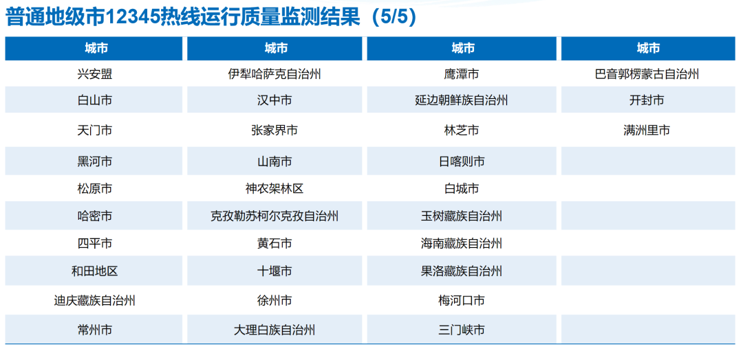 2024香港港六开奖记录,适用解析方案_升级版82.349