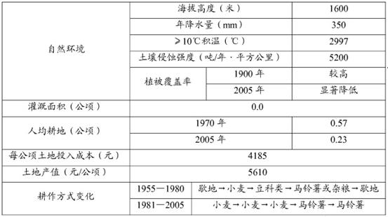 新澳2024年精准资料,正确解答落实_苹果款30.694