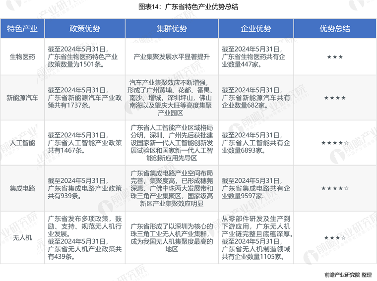 新澳门免费资料挂牌大全,实地策略计划验证_set15.693