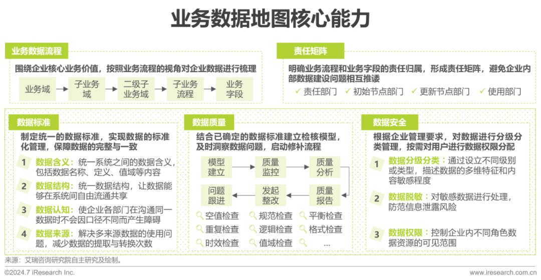 2024年正版资料免费大全一肖,深入数据执行应用_bundle11.704