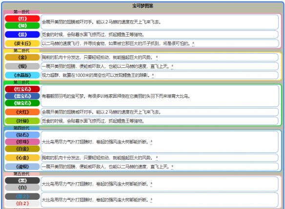 626969澳彩资料大全2022年新亮点,科学依据解析说明_战略版96.80