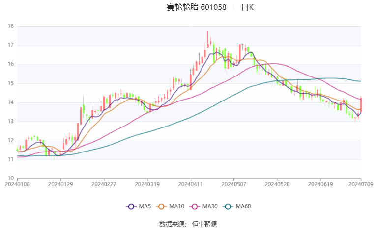 新澳门今晚开奖结果开奖2024,新兴技术推进策略_Prime52.102