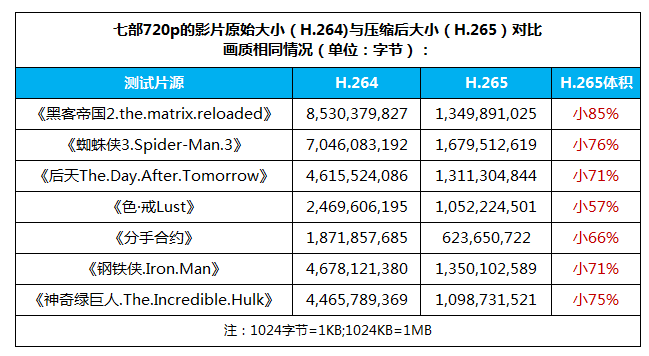 494949最快开奖结果+香港,可靠解答解释定义_精英款40.370