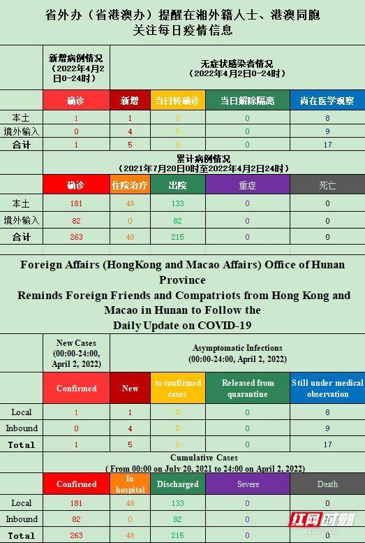 2024澳门天天六开好彩开奖,定性解析评估_特供款52.22