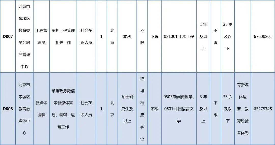 荣成市成人教育事业单位重塑教育生态，助力社区发展新项目启动