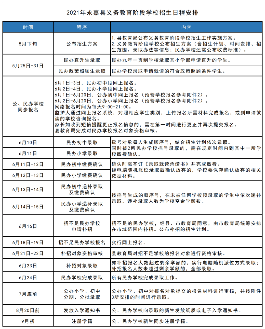 雁山区殡葬事业单位发展规划展望，未来展望与策略布局